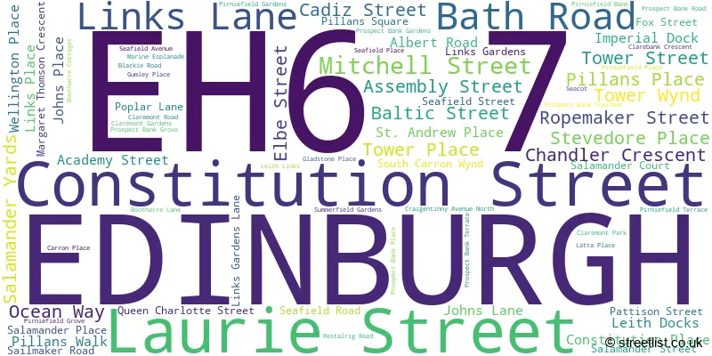 A word cloud for the EH6 7 postcode